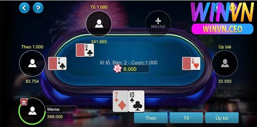 Chiến Thuật Đỉnh Cao Để Làm Chủ Bài Xì Tố Winvn